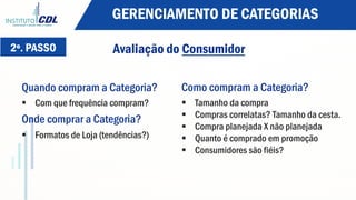 2º. PASSO Avaliação do Consumidor
Quando compram a Categoria?
§  Com que frequência compram?
Onde comprar a Categoria?
§  Formatos de Loja (tendências?)
GERENCIAMENTO DE CATEGORIAS
Como compram a Categoria?
§  Tamanho da compra
§  Compras correlatas? Tamanho da cesta.
§  Compra planejada X não planejada
§  Quanto é comprado em promoção
§  Consumidores são fiéis?
 