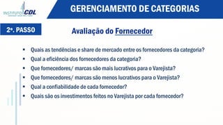 2º. PASSO Avaliação do Fornecedor
§  Quais as tendências e share de mercado entre os fornecedores da categoria?
§  Qual a eficiência dos fornecedores da categoria?
§  Que fornecedores/ marcas são mais lucrativos para o Varejista?
§  Que fornecedores/ marcas são menos lucrativos para o Varejista?
§  Qual a confiabilidade de cada fornecedor?
§  Quais são os investimentos feitos no Varejista por cada fornecedor?
GERENCIAMENTO DE CATEGORIAS
 