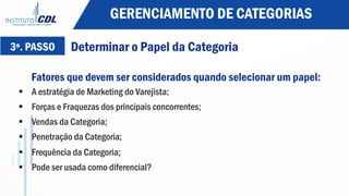 Fatores que devem ser considerados quando selecionar um papel:
§  A estratégia de Marketing do Varejista;
§  Forças e Fraquezas dos principais concorrentes;
§  Vendas da Categoria;
§  Penetração da Categoria;
§  Frequência da Categoria;
§  Pode ser usada como diferencial?
GERENCIAMENTO DE CATEGORIAS
3º. PASSO Determinar o Papel da Categoria
 