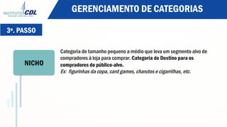 NICHO
Categoria de tamanho pequeno a médio que leva um segmento alvo de
compradores à loja para comprar. Categoria de Destino para os
compradores do público-alvo.
Ex: figurinhas da copa, card games, charutos e cigarrilhas, etc.
GERENCIAMENTO DE CATEGORIAS
3º. PASSO
 