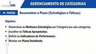 4º. PASSO Desenvolver o Plano (Estratégias e Táticas)
Objetivo:
§  Determinar as Melhores Estratégias por Categoria (ou sub-categoria);
§  Escolher as Táticas Apropriadas;
§  Definir os Indicadores de Performance;
§  Montar um Plano Detalhado.
GERENCIAMENTO DE CATEGORIAS
 