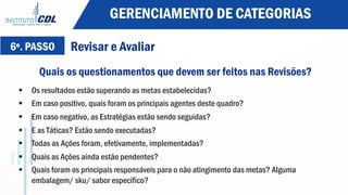 Quais os questionamentos que devem ser feitos nas Revisões?
§  Os resultados estão superando as metas estabelecidas?
§  Em caso positivo, quais foram os principais agentes deste quadro?
§  Em caso negativo, as Estratégias estão sendo seguidas?
§  E as Táticas? Estão sendo executadas?
§  Todas as Ações foram, efetivamente, implementadas?
§  Quais as Ações ainda estão pendentes?
§  Quais foram os principais responsáveis para o não atingimento das metas? Alguma
embalagem/ sku/ sabor específico?
GERENCIAMENTO DE CATEGORIAS
6º. PASSO Revisar e Avaliar
 