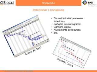 Cronograma
Desenvolver o cronograma
Fonte: CRAJ Administradora de Condomínio, Raphael Santos.
• Consolida todos processos
anteriores;
• Software de cronograma;
• Caminho crítico;
• Nivelamento de recursos;
• Etc.
 