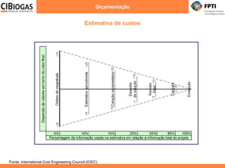 Orçamentação
Estimativa de custos
Fonte: International Cost Engineering Council (ICEC)
 
