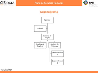 Organograma
Plano de Recursos Humanos
Template MGP
 