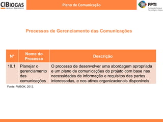 N°
Nome do
Processo
Descrição
10.1 Planejar o
gerenciamento
das
comunicações
O processo de desenvolver uma abordagem apropriada
e um plano de comunicações do projeto com base nas
necessidades de informação e requisitos das partes
interessadas, e nos ativos organizacionais disponíveis
Fonte: PMBOK, 2012.
Processos de Gerenciamento das Comunicações
Plano de Comunicação
 