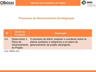 N°
Nome do
Processo
Descrição
4.2 Desenvolver o
Plano de
Gerenciamento
do Projeto
O processo de definir, preparar e coordenar todos os
planos auxiliares e integrá-los a um plano de
gerenciamento de projeto abrangente.
Fonte: PMBOK, 2012.
Processos de Gerenciamento da Integração
Plano de Gerenciamento do Projeto
 