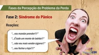 Fase 2: Síndrome do Pânico
Reações:
“...vou mandar prender!!!”
“...É tudo um monte de ladrão!!”
“...não vou mais vender cigarro!!”
“...vou fechar a loja!!!”
Fases da Percepção do Problema da Perda
 