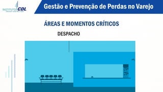 DESPACHO
ÁREAS E MOMENTOS CRÍTICOS
Gestão e Prevenção de Perdas no Varejo
 