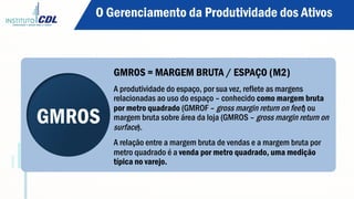 GMROS
GMROS = MARGEM BRUTA / ESPAÇO (M2)
A produtividade do espaço, por sua vez, reflete as margens
relacionadas ao uso do espaço – conhecido como margem bruta
por metro quadrado (GMROF – gross margin return on feet) ou
margem bruta sobre área da loja (GMROS – gross margin return on
surface).
A relação entre a margem bruta de vendas e a margem bruta por
metro quadrado é a venda por metro quadrado, uma medição
típica no varejo.
O Gerenciamento da Produtividade dos Ativos
 