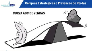 CURVA ABC DE VENDAS
Compras Estratégicas e Prevenção de Perdas
 