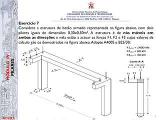 UniversidadeTécnica de Moçambique
FACULDADE DE CIÊNCIAS ETECNOLOGIAS
Licenciatura em Engenharia e Gestão da Construção Civil
Av. de 25 de Setembro, n. 2500,Tel./Fax: +258 21402161 Maputo
BETĀO 1
MÓDULO
IV
PILARES
26/06/21 20
Exercício 7
Considere a estrutura de betão armado representada na figura abaixo, com dois
pilares iguais de dimensões 0,30x0,50m2. A estrutura é de nós móveis em
ambas as direcções e nela estão a actuar as forças F1, F2 e F3 cujos valores de
cálculo são os demostrados na figura abaixo.Adopte A400S e B25/30:
 