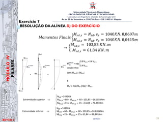 UniversidadeTécnica de Moçambique
FACULDADE DE CIÊNCIAS ETECNOLOGIAS
Licenciatura em Engenharia e Gestão da Construção Civil
Av. de 25 de Setembro, n. 2500,Tel./Fax: +258 21402161 Maputo
BETĀO 1
MÓDULO
IV
PILARES
26/06/21 29
Exercício 7
RESOLUÇÃO DA ALÍNEA D) DO EXERCÍCIO
Mx,Ed My,Ed
Direcção Y Direcção x
Mx,Ed = 30 x 1 + 60 x 0,50 = 60 kNm
Estrutura de nós móveis nas duas direcções ⇒ secções críticas nas extremidades dos pilares
• Esforços de dimensionamento
Menc,x = NEd x ey = 1490 x 0,0697 = 103,85 kNm
Menc,y = NEd x ex = 1490 x 0,0415 = 61,84 kNm
Extremidade superior ⇒
kNm
76,84
61,84
15
M
15
M
kNm
163,85
103,85
60
M
60
M
kN
1490
N
y
enc,
y
Ed,
x
enc,
x
Ed,
Ed





=
+
=
+
=
=
+
=
+
=
=
Extremidade inferior ⇒
kNm
86,84
61,84
25
M
25
M
kNm
163,85
103,85
60
M
60
M
kN
1490
N
y
enc,
y
Ed,
x
enc,
x
Ed,
Ed





=
+
=
+
=
=
+
=
+
=
=
Mx,Ed My,Ed
Direcção Y Direcção x
Mx,Ed = 30 x 1 + 60 x 0,50 = 60 kNm
Estrutura de nós móveis nas duas direcções ⇒ secções críticas nas extremidades dos pilares
• Esforços de dimensionamento
Menc,x = NEd x ey = 1490 x 0,0697 = 103,85 kNm
Menc,y = NEd x ex = 1490 x 0,0415 = 61,84 kNm
Extremidade superior ⇒
kNm
76,84
61,84
15
M
15
M
kNm
163,85
103,85
60
M
60
M
kN
1490
N
y
enc,
y
Ed,
x
enc,
x
Ed,
Ed





=
+
=
+
=
=
+
=
+
=
=
Extremidade inferior ⇒
kNm
86,84
61,84
25
M
25
M
kNm
163,85
103,85
60
M
60
M
kN
1490
N
y
enc,
y
Ed,
x
enc,
x
Ed,
Ed





=
+
=
+
=
=
+
=
+
=
=
 