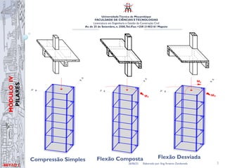 UniversidadeTécnica de Moçambique
FACULDADE DE CIÊNCIAS ETECNOLOGIAS
Licenciatura em Engenharia e Gestão da Construção Civil
Av. de 25 de Setembro, n. 2500,Tel./Fax: +258 21402161 Maputo
BETĀO 1
MÓDULO
IV
PILARES
26/06/21 Elaborado por: Eng.Arsénio Zandamela 3
Compressão Simples Flexão Composta Flexão Desviada
 
