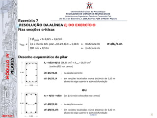 UniversidadeTécnica de Moçambique
FACULDADE DE CIÊNCIAS ETECNOLOGIAS
Licenciatura em Engenharia e Gestão da Construção Civil
Av. de 25 de Setembro, n. 2500,Tel./Fax: +258 21402161 Maputo
BETĀO 1
MÓDULO
IV
PILARES
26/06/21 32
Exercício 7
RESOLUÇÃO DA ALÍNEA E) DO EXERCÍCIO
Nas secções criticas
Desenho esquemático do pilar
ou
I
ESTRUTURAS DE BETÃO 2 ISABEL ALVIM TELES
DEPARTAMENTO DE ENGENHARIA CIVIL
• Cintas nas secções correntes
nte
condiciona
m
0,30
mm
300
nte
condiciona
m
0,30
pilar
do
dimensão
menor
a
m
0,375
0,025
x
15
mín
l,
Ø
15
smáx





⇐
=
⇐
=
=
=
≤ ct’s Ø8//0,30
• Cintas nas secções localizadas numa distância de 0,50 m abaixo da viga superior e acima da fundação
nte
condiciona
m
0,18
mm
180
nte
condiciona
m
0,18
m
0,30
x
0,6
pilar
dim.
menor
x
0,6
m
0,225
0,025
x
9
mín
l,
Ø
9
smáx





⇐
=
⇐
=
=
=
=
≤ ct’s Ø8//0,175
• Desenho da secção transversal do pilar
As = 4Ø25 + 4Ø20 (os Ø25 estão colocados nos cantos)
ct’s Ø8//0,30 - na secção corrente
ct’s Ø8//0,175 - em secções localizadas numa distância de 0,50 m
abaixo da viga superior e acima da fundação
• Cintas nas secções correntes
nte
condiciona
m
0,30
mm
300
nte
condiciona
m
0,30
pilar
do
dimensão
menor
a
m
0,375
0,025
x
15
mín
l,
Ø
15
smáx





⇐
=
⇐
=
=
=
≤ ct’s Ø8//0,30
• Cintas nas secções localizadas numa distância de 0,50 m abaixo da viga superior e acima da fundação
nte
condiciona
m
0,18
mm
180
nte
condiciona
m
0,18
m
0,30
x
0,6
pilar
dim.
menor
x
0,6
m
0,225
0,025
x
9
mín
l,
Ø
9
smáx





⇐
=
⇐
=
=
=
=
≤ ct’s Ø8//0,175
• Desenho da secção transversal do pilar
As = 4Ø25 + 4Ø20 (os Ø25 estão colocados nos cantos)
ct’s Ø8//0,30 - na secção corrente
ct’s Ø8//0,175 - em secções localizadas numa distância de 0,50 m
abaixo da viga superior e acima da fundação
• Outra solução
nte
condiciona
m
0,18
mm
180
nte
condiciona
m
0,18
m
0,30
x
0,6
pilar
dim.
menor
x
0,6
smáx



⇐
=
⇐
=
=
≤ ct’s Ø8//0,175
• Desenho da secção transversal do pilar
As = 4Ø25 + 4Ø20 (os Ø25 estão colocados nos cantos)
ct’s Ø8//0,30 - na secção corrente
ct’s Ø8//0,175 - em secções localizadas numa distância de 0,50 m
abaixo da viga superior e acima da fundação
• Outra solução
As = 4Ø20+8Ø16 (28,65 cm2
) ≈ As,tot = 28,79 cm2
(varões Ø20 nos cantos)
ct’s Ø6//0,24 - na secção corrente
ct’s Ø6//0,14 - em secções localizadas numa distância de 0,50 m
abaixo da viga superior e acima da fundação
O espaçamento entre as armaduras longitudinais é inferior a 30 cm.
Não são necessárias mais cintas porque todos os varões estão cintados ou a menos de 15 cm de um
varão que está cintado.
 
