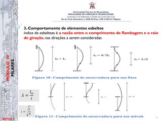 UniversidadeTécnica de Moçambique
FACULDADE DE CIÊNCIAS ETECNOLOGIAS
Licenciatura em Engenharia e Gestão da Construção Civil
Av. de 25 de Setembro, n. 2500,Tel./Fax: +258 21402161 Maputo
BETĀO 1
MÓDULO
IV
PILARES
26/06/21 5
3. Comportamento de elementos esbeltos
índice de esbelteza é a razão entre o comprimento de flambagem e o raio
de giração, nas direções a serem consideradas
UNIVERSIDADE TÉCNICA DE MOÇAMBIQUE
FACULDADE DE ENGENHARIAS
DEPARTAMENTO DE ENGENHARIA CIVIL
eza de um pilar é dada por:
! =
!!
!
!
Eq. 3
o comprimento efectivo da encurvadura1
(distância entre
UNIVERSIDADE TÉCNICA DE MOÇAMBIQUE
FACULDADE DE ENGENHARIAS
DEPARTAMENTO DE ENGENHARIA CIVIL
! =
!
!
!
Eq. 4
 