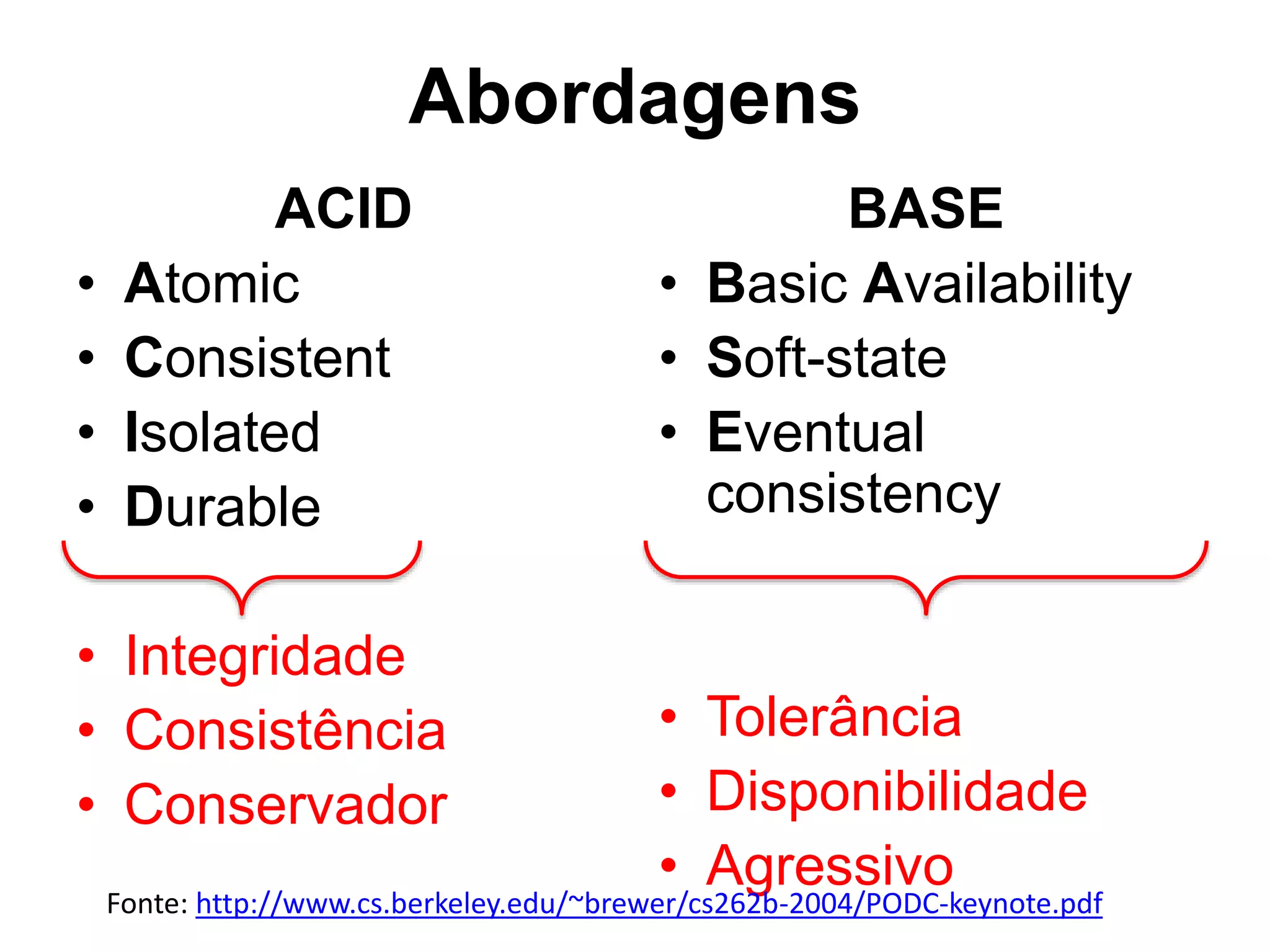 Abordagens ACID • Atomic • Consistent • Isolated • Durable • Integridade • Consistência • Conservador BASE • Basic Availability • Soft-state • Eventual consistency • Tolerância • Disponibilidade • Agressivo Fonte: http://www.cs.berkeley.edu/~brewer/cs262b-2004/PODC-keynote.pdf 