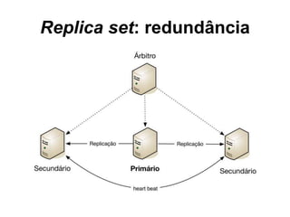 Replica set: redundância 
 