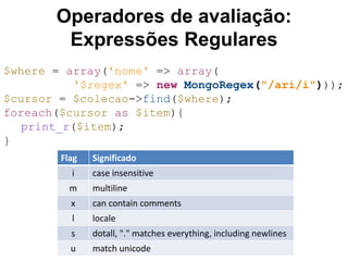 Operadores de avaliação: 
Expressões Regulares 
$where = array('nome' => array( 
'$regex' => new MongoRegex("/ari/i"))); 
$cursor = $colecao->find($where); 
foreach($cursor as $item){ 
print_r($item); 
} 
Flag Significado 
i case insensitive 
m multiline 
x can contain comments 
l locale 
s dotall, "." matches everything, including newlines 
u match unicode 
 