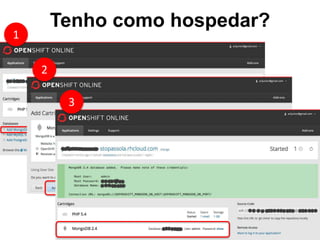 Tenho como hospedar? 
1 
2 
3 
 