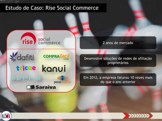 Estudo de Caso: Rise Social Commerce
2 anos de mercado
Desenvolve soluções de redes de afiliação
proprietários
Em 2012, a empresa faturou 10 vezes mais
do que o ano anterior
 