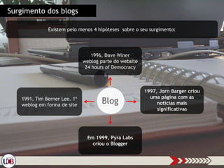 Surgimento dos blogs
Existem pelo menos 4 hipóteses sobre o seu surgimento:
1997, Jorn Barger criou
uma página com as
notícias mais
significativas
1991, Tim Berner Lee. 1º
weblog em forma de site
Em 1999, Pyra Labs
criou o Blogger
1996, Dave Winer
weblog parte do website
24 hours of Democracy
Blog
 