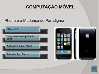 COMPUTAÇÃO MÓVEL
iPhone 3G
Lançamento em julho de
2008
Aplicativo Móvel (App)
Primeira App Store
iPhone e a Mudança de Paradigma
02
 