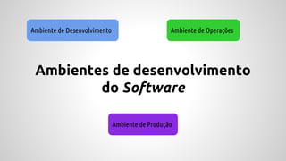 Ambientes de desenvolvimento
do Software
Ambiente de Desenvolvimento Ambiente de Operações
Ambiente de Produção
 