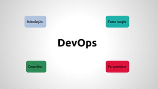 DevOps
Introdução Como surgiu
Conceitos Ferramentas
 