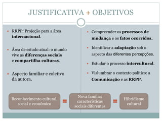 JUSTIFICATIVA + OBJETIVOS
 RRPP: Projeção para a área
internacional.
 Área de estudo atual: o mundo
vive as diferenças sociais
e compartilha culturas.
 Aspecto familiar e coletivo
da autora.
 Compreender os processos de
mudança e os fatos ocorridos.
 Identificar a adaptação sob o
aspecto das diferentes percepções.
 Estudar o processo intercultural.
 Vislumbrar o contexto político: a
Comunicação e as RRPP.
Reconhecimento cultural,
social e econômico
Nova família;
características
sociais diferentes
Hibridismo
cultural
 