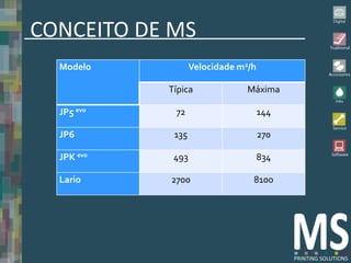 CONCEITO DE MS
  Modelo           Velocidade m2/h

            Típica              Máxima

  JP5 evo    72                      144

  JP6        135                     270

  JPK evo    493                     834

  Lario     2700                 8100
 