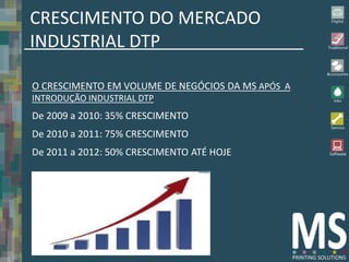 CRESCIMENTO DO MERCADO
INDUSTRIAL DTP

O CRESCIMENTO EM VOLUME DE NEGÓCIOS DA MS APÓS A
INTRODUÇÃO INDUSTRIAL DTP
De 2009 a 2010: 35% CRESCIMENTO
De 2010 a 2011: 75% CRESCIMENTO
De 2011 a 2012: 50% CRESCIMENTO ATÉ HOJE
 
