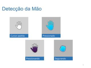 Detecção da Mão




   Cursor padrão                  Pressionado




                   Pressionando                 Segurando

                                                            21
 