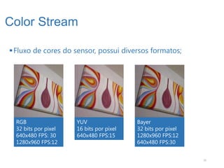 Color Stream

 Fluxo de cores do sensor, possui diversos formatos;




  RGB                 YUV                 Bayer
  32 bits por pixel   16 bits por pixel   32 bits por pixel
  640x480 FPS: 30     640x480 FPS:15      1280x960 FPS:12
  1280x960 FPS:12                         640x480 FPS:30


                                                              25
 