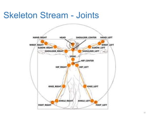 Skeleton Stream - Joints




                           32
 