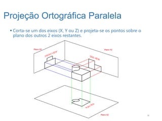 Projeção Ortográfica Paralela
  Corta-se um dos eixos (X, Y ou Z) e projeta-se os pontos sobre o
   plano dos outros 2 eixos restantes.




                                                                      38
 
