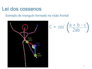 Lei dos cossenos
 Exemplo de triangulo formado na visão frontal




                                                 39
 