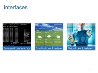 Interfaces




Command Line Interface         Graphical User Interface   Natural User Interface
                         GUI




                                                                              4
 