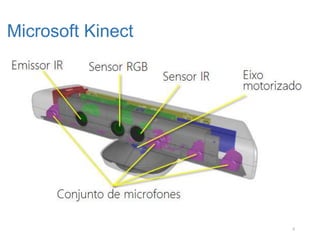 Microsoft Kinect




                   6
 