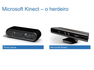 Microsoft Kinect – o herdeiro




Prime Sense          Microsoft Kinect




                                        7
 