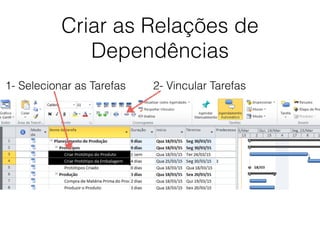 Criar as Relações de
Dependências
2- Vincular Tarefas1- Selecionar as Tarefas
 