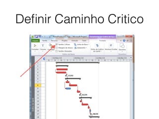 Deﬁnir Caminho Critico
 