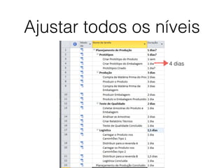 Ajustar todos os níveis
4 dias
 