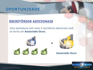 Associado Ouro
=
Uma assinatura com mais 4 escritórios adicionais você
se torna um Associado Ouro.
 