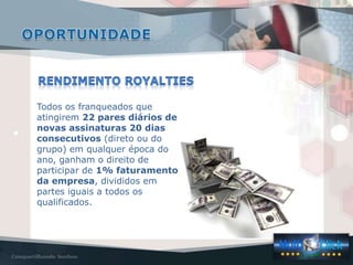 Todos os franqueados que
atingirem 22 pares diários de
novas assinaturas 20 dias
consecutivos (direto ou do
grupo) em qualquer época do
ano, ganham o direito de
participar de 1% faturamento
da empresa, divididos em
partes iguais a todos os
qualificados.
 