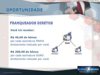 Você irá receber:
R$ 40,00 de bônus
por cada assinatura PRATA
diretamente indicado por você.
R$ 200,00 de bônus
por cada assinatura OURO
diretamente indicado por você.
 