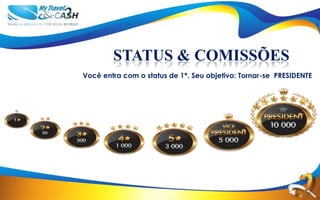 STATUS & COMISSÕES
Você entra com o status de 1*. Seu objetivo: Tornar-se PRESIDENTE


                                                      President
                                                       10000
 
