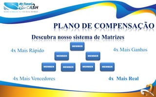 PLANO DE COMPENSAÇÃO
        Descubra nosso sistema de Matrizes
                               MEMBER

4x Mais Rápido                                            4x Mais Ganhos
                      MEMBER            MEMBER




             MEMBER      MEMBER     MEMBER       MEMBER




4x Mais Vencedores                                  4x Mais Real
 