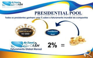 PRESIDENTIAL POOL
Todos os presidentes ganham uma % sobre o faturamento mundial da companhia




                                      Presidential
                                         Pool




    Faturamento Global Mensal
 