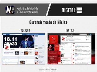 Apresentação N2 Midia